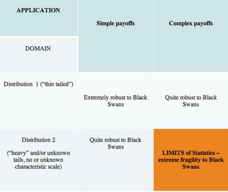 QUADRANT