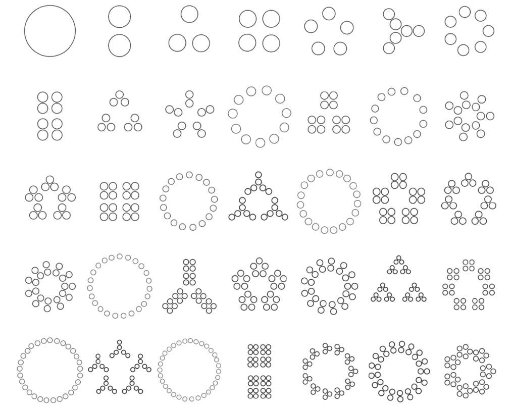 Figure 3: Brent Yorgey&rsquo;s number visuals