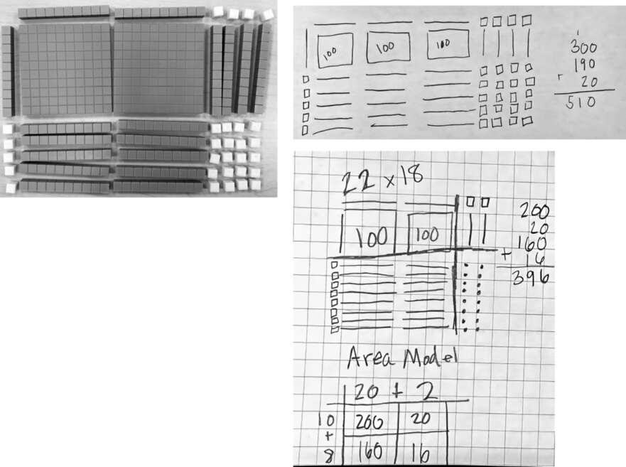 Figure 7: Examples of student work showing multiplication physically, visually, and numerically