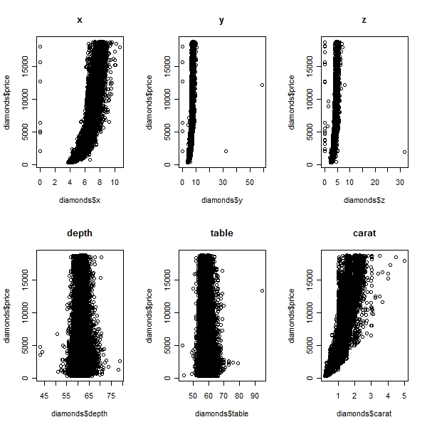 qplot-003.jpg