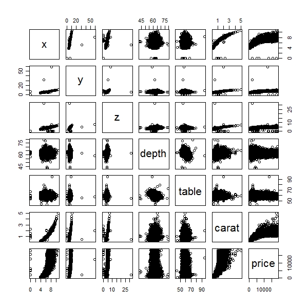 qplot-005.jpg