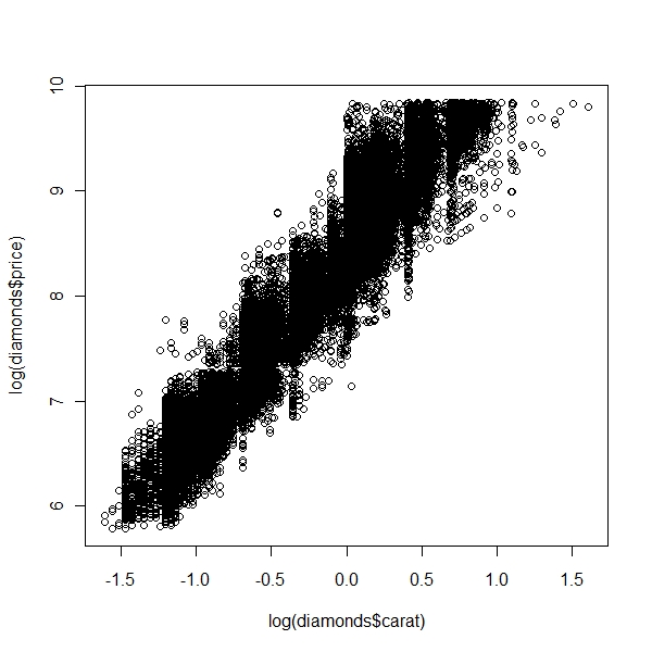 qplot-009.jpg