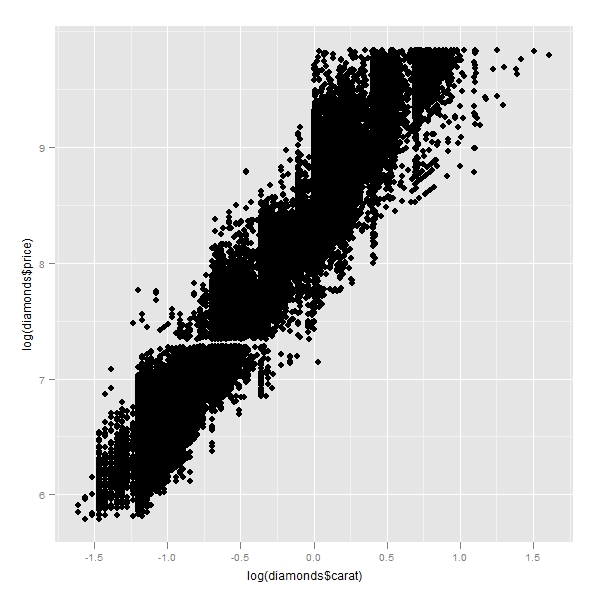 qplot-010.jpg