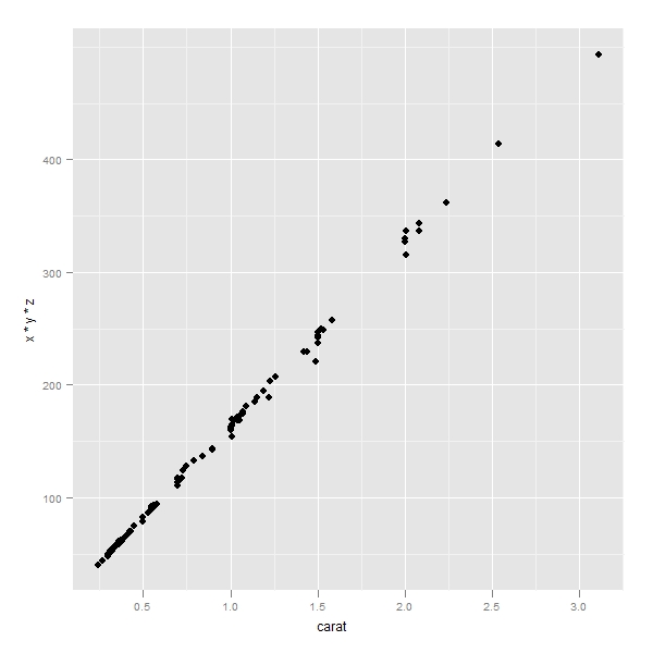 qplot-011.jpg