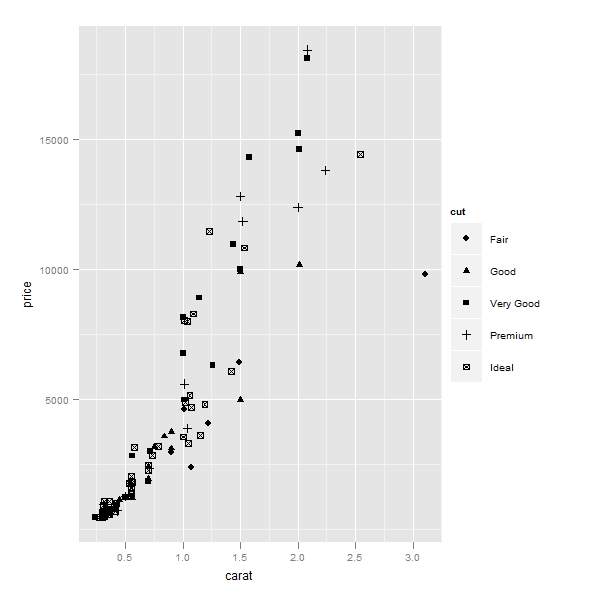 qplot-012.jpg