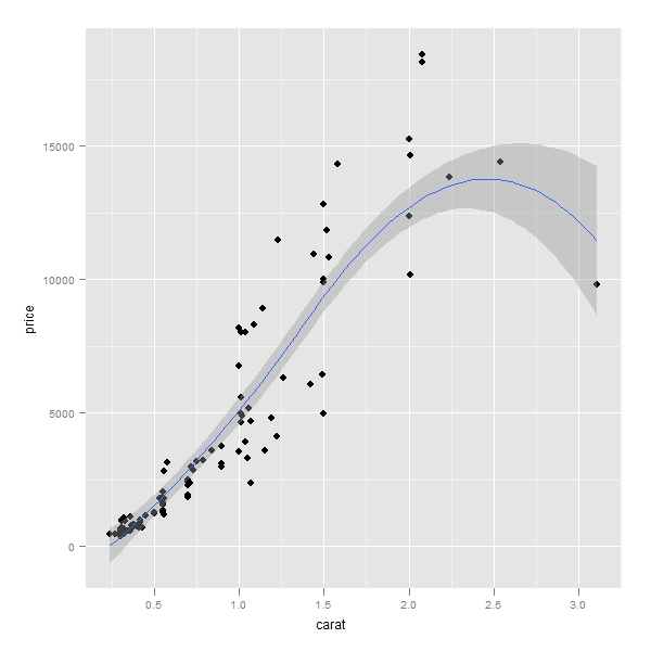 qplot-014.jpg