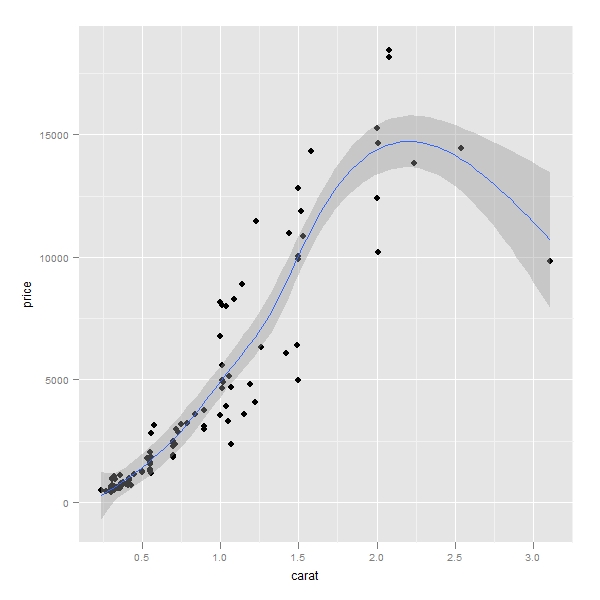 qplot-015.jpg