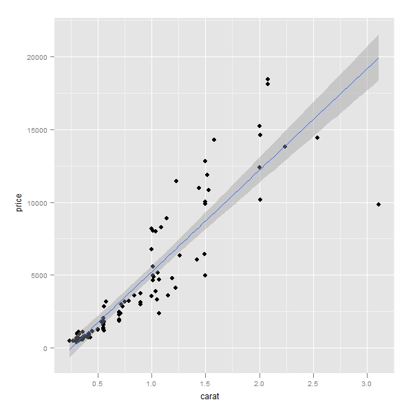 qplot-016.jpg