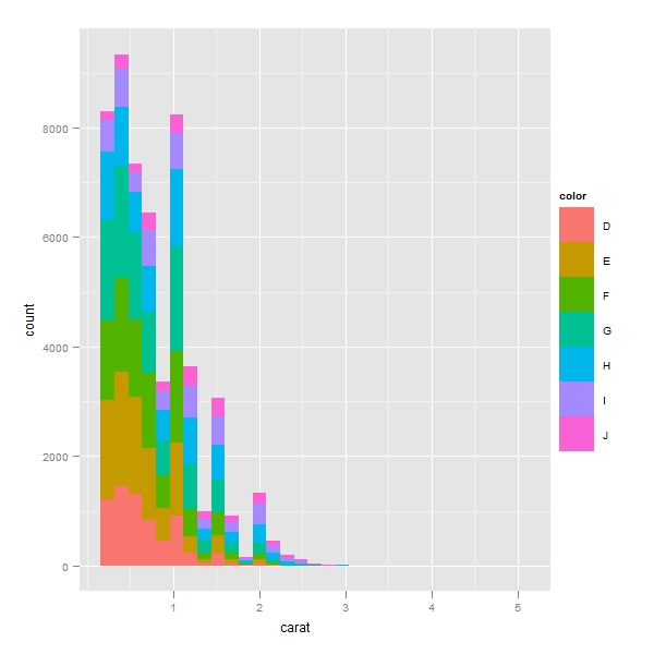 qplot-020.jpg