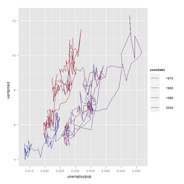 qplot-022.jpg