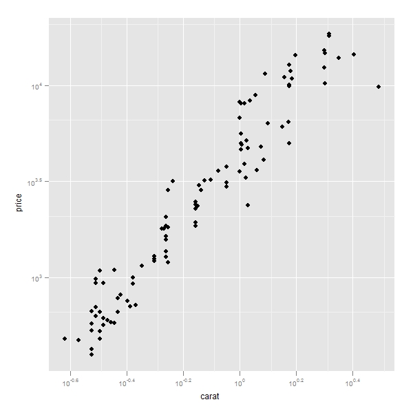 qplot-024.jpg