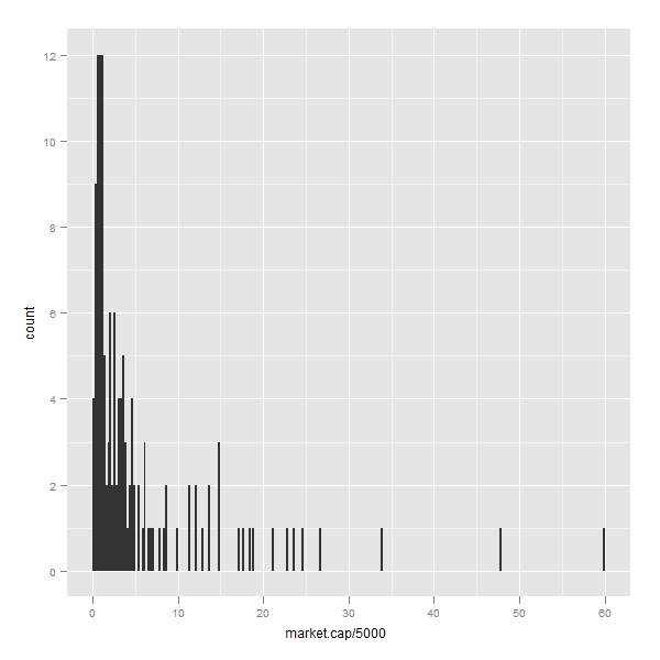 stat_ggplot2-003.jpg