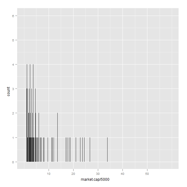 stat_ggplot2-004.jpg