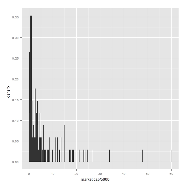 stat_ggplot2-005.jpg