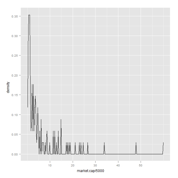 stat_ggplot2-006.jpg