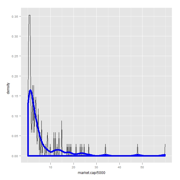 stat_ggplot2-007.jpg