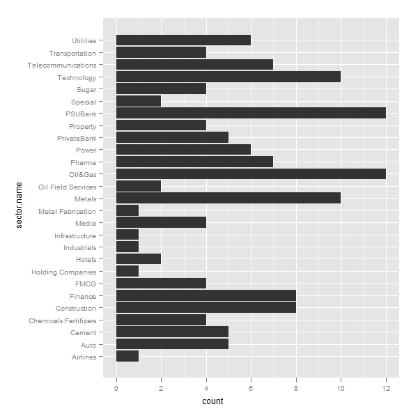 stat_ggplot2-008.jpg