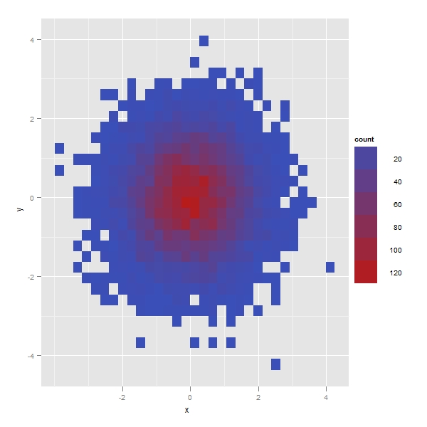 stat_ggplot2-010.jpg