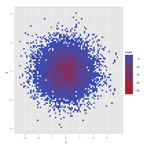 stat_ggplot2-012.jpg