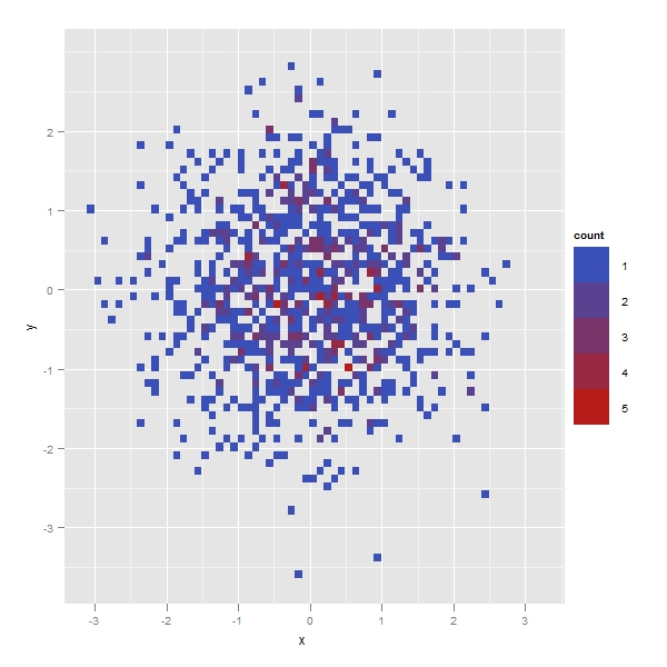 stat_ggplot2-013.jpg