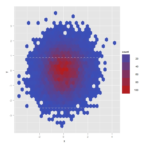 stat_ggplot2-014.jpg