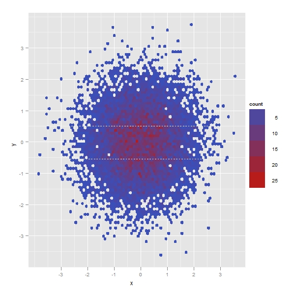 stat_ggplot2-016.jpg