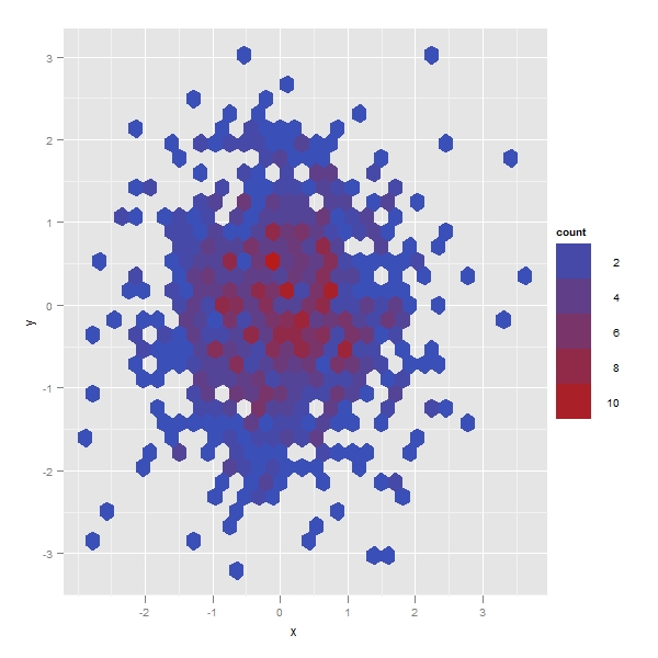 stat_ggplot2-017.jpg