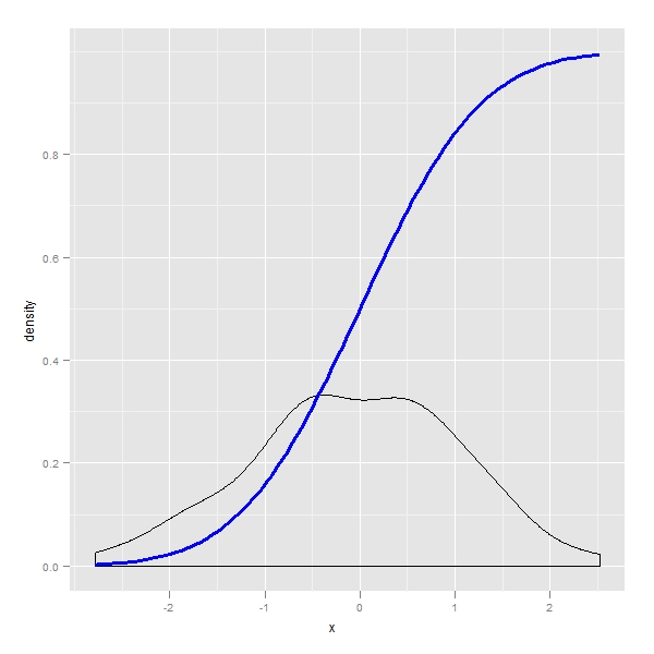 stat_ggplot2-018.jpg