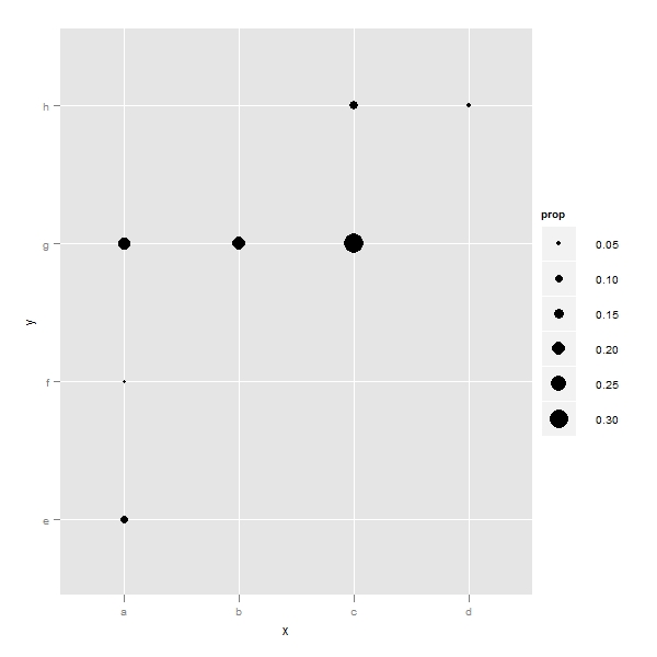 stat_ggplot2-020.jpg