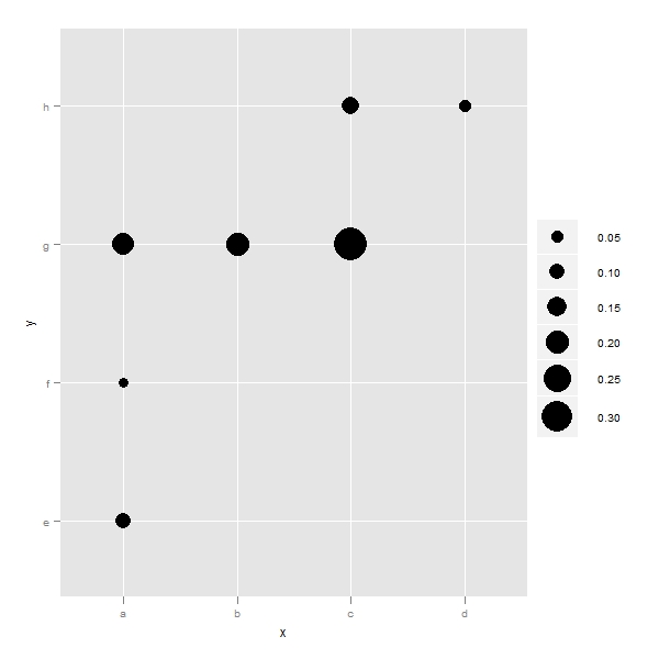 stat_ggplot2-021.jpg