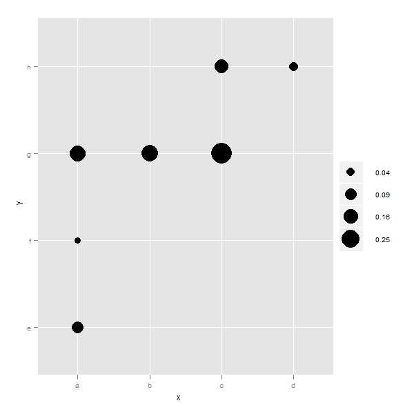 stat_ggplot2-023.jpg