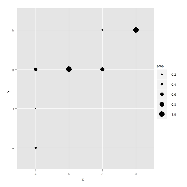 stat_ggplot2-024.jpg