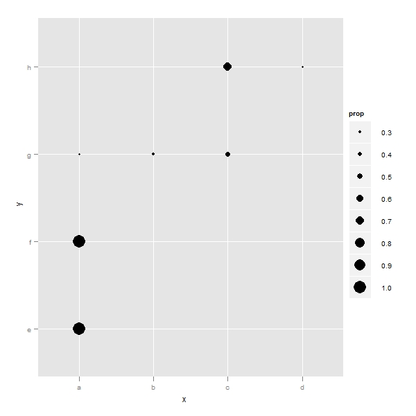 stat_ggplot2-025.jpg