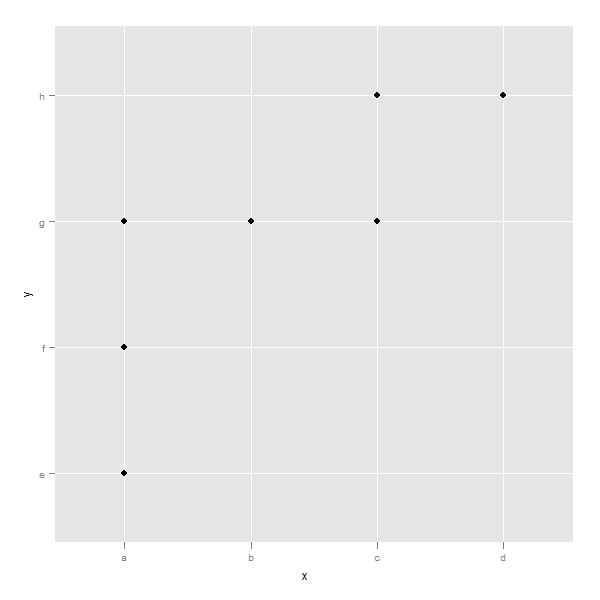 stat_ggplot2-026.jpg