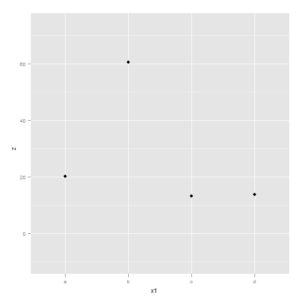 stat_ggplot2-030.jpg