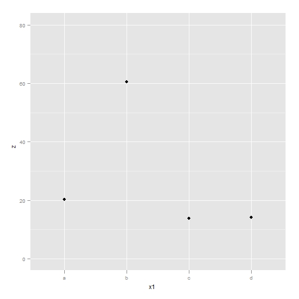 stat_ggplot2-031.jpg