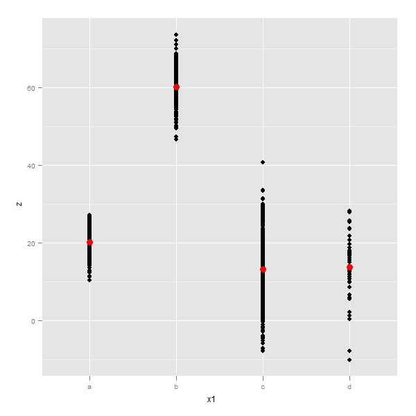 stat_ggplot2-033.jpg