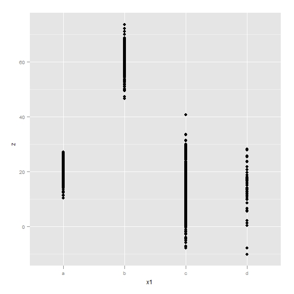 stat_ggplot2-034.jpg