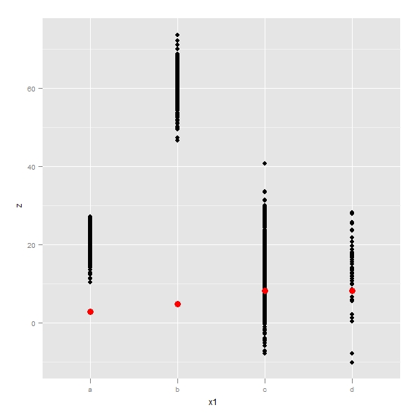 stat_ggplot2-036.jpg