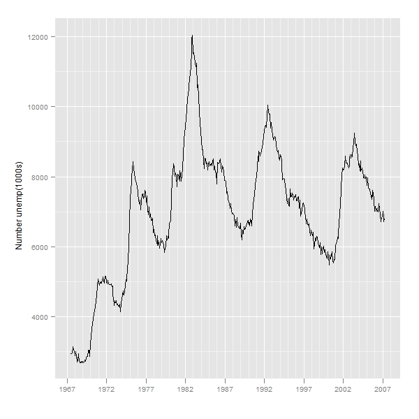 stat_ggplot2-037.jpg