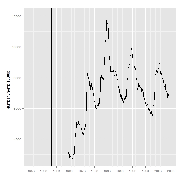 stat_ggplot2-038.jpg