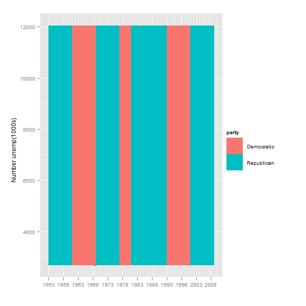 stat_ggplot2-039.jpg