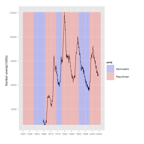 stat_ggplot2-040.jpg