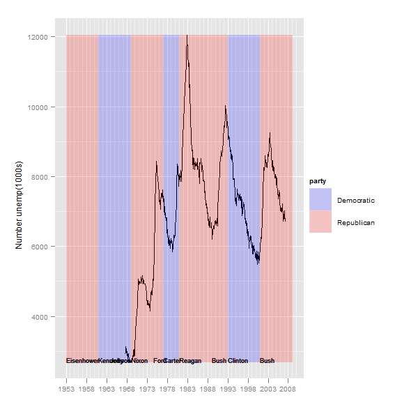 stat_ggplot2-041.jpg