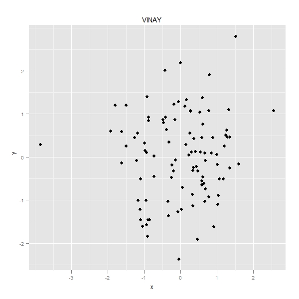 stat_ggplot2-043.jpg