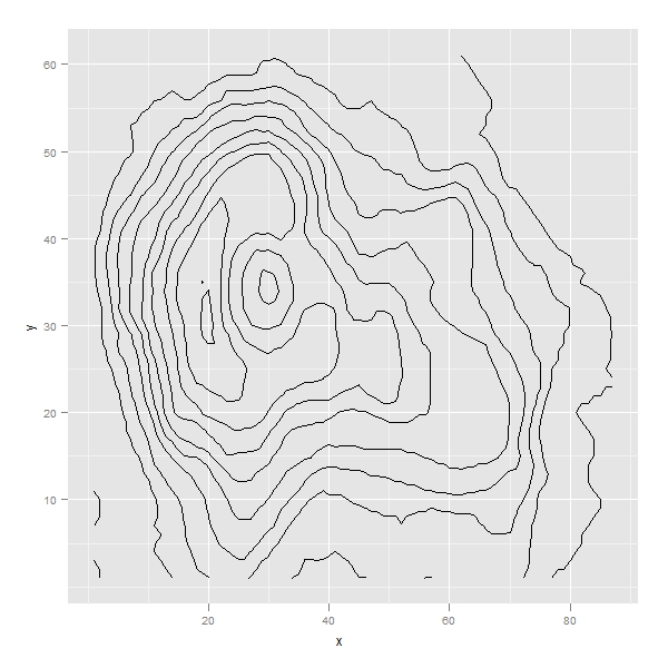 stat_ggplot2-050.jpg