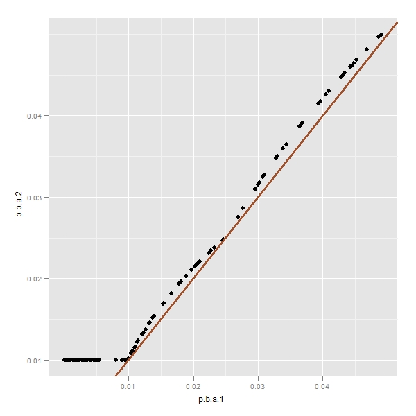 StationarityTests-002.jpg