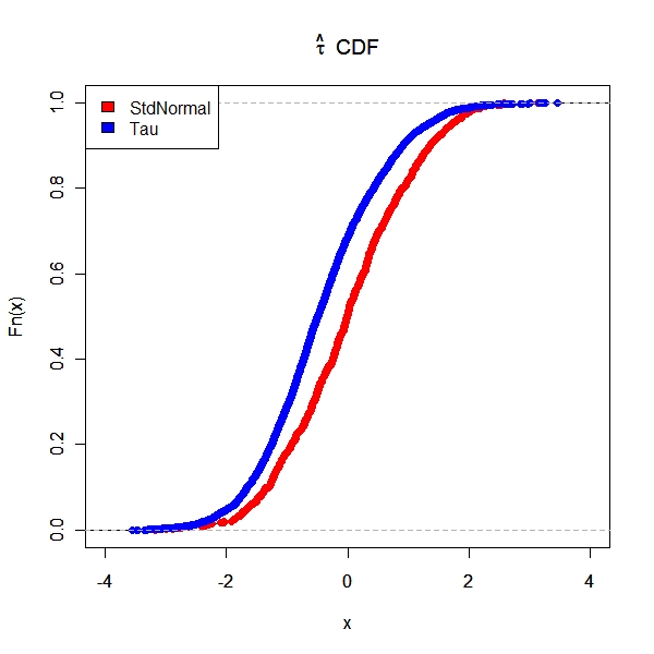 Bias-005.jpg