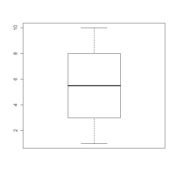 Boxplot-002.jpg