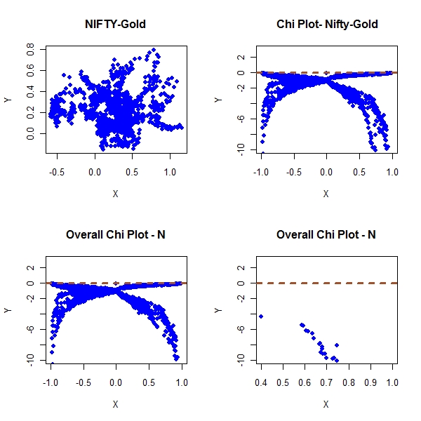 ChiPlot_EMAP-002.jpg